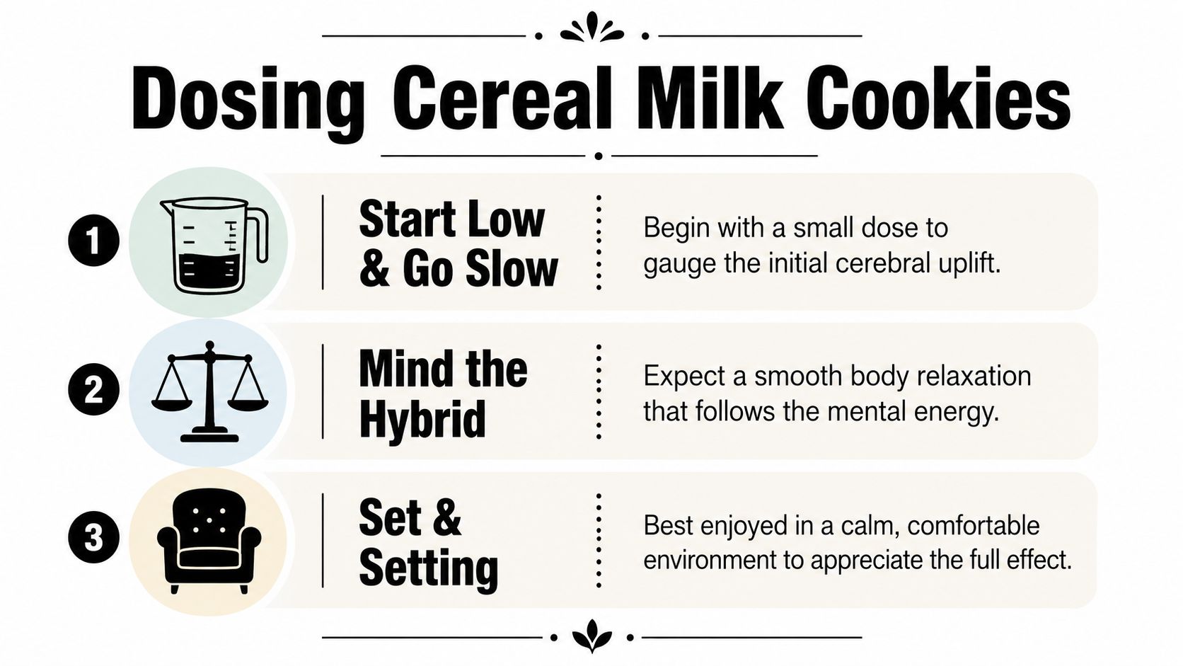 An infographic illustrating three dosing guidelines for Cereal Milk Cookies cannabis edibles with icons and text.