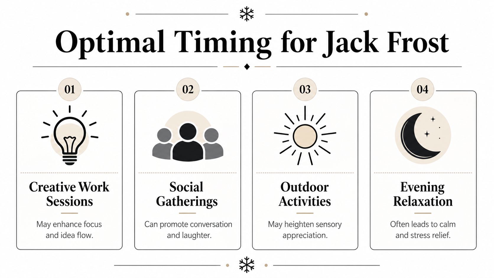 A minimalist infographic titled Optimal Timing for Jack Frost listing four activity categories: creative work, social gatherings, outdoor activities, and evening relaxation.